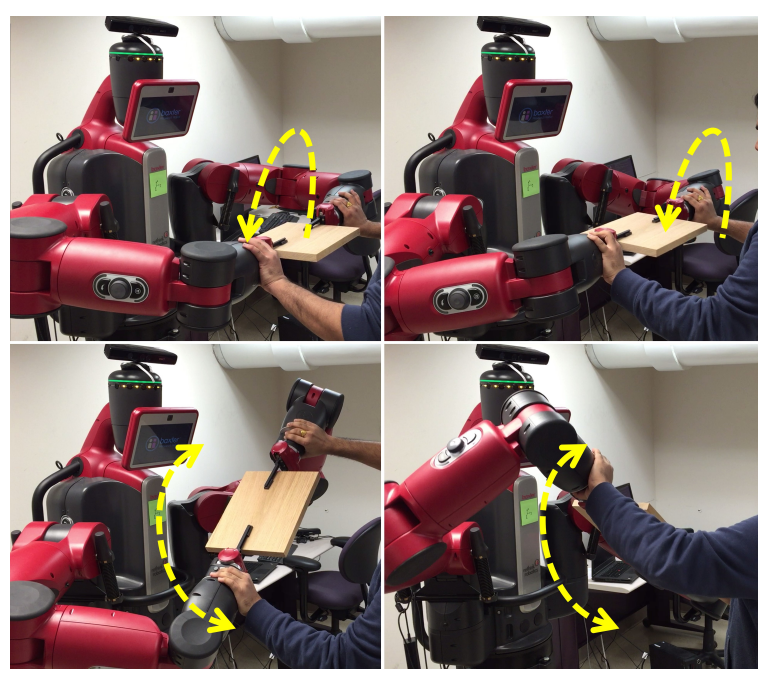 Preview for Learning and Coordination of Movement Primitives for Bimanual Manipulation Tasks Using Concurrent Synchronization