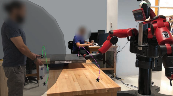 Preview for Human-in-the-Loop Robot Control for Human-Robot Collaboration